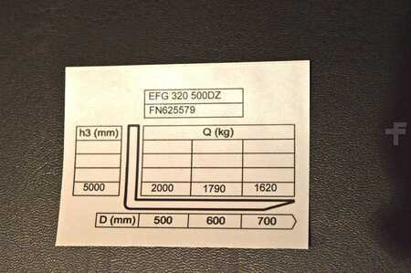 Jungheinrich EFG 320 Batterie Bj. 2022