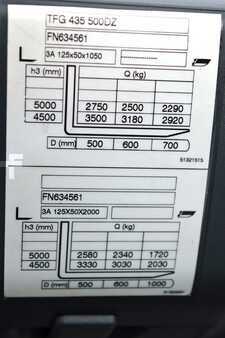 Jungheinrich TFG 435