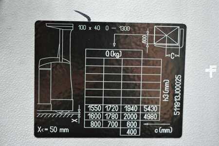 Still FM-X 20SE