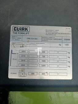 Clark CPS 12 H AC