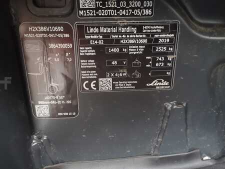 Linde E14-02