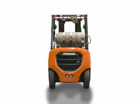 Doosan G35 NXP