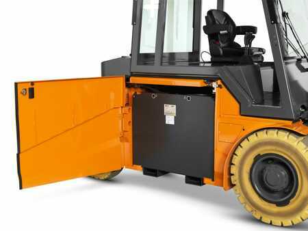 Doosan B80NX