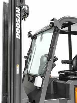 Doosan B80NX