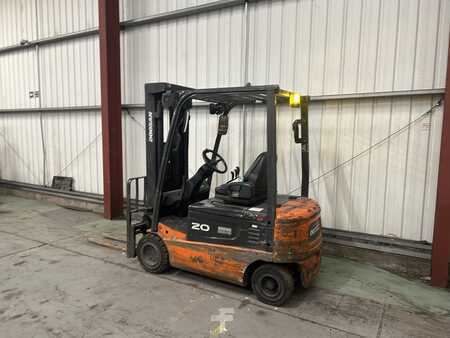 Doosan B20x-5AC