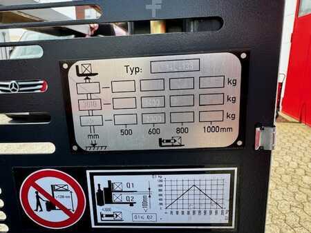 Linde L14i -133 initial