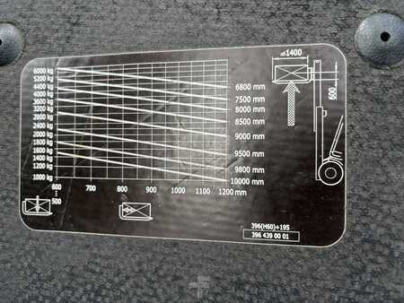 Linde H60T-03