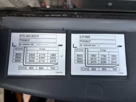 Jungheinrich EFG 430k