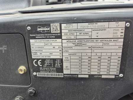 Doosan G25P-7