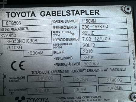 Toyota  8FG50N.Triplex//PROMOTION // 3,000 €  price reduction//Old price 29 900  €-New price 26900  €